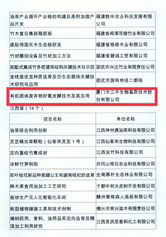5e21058235ced.png image.png