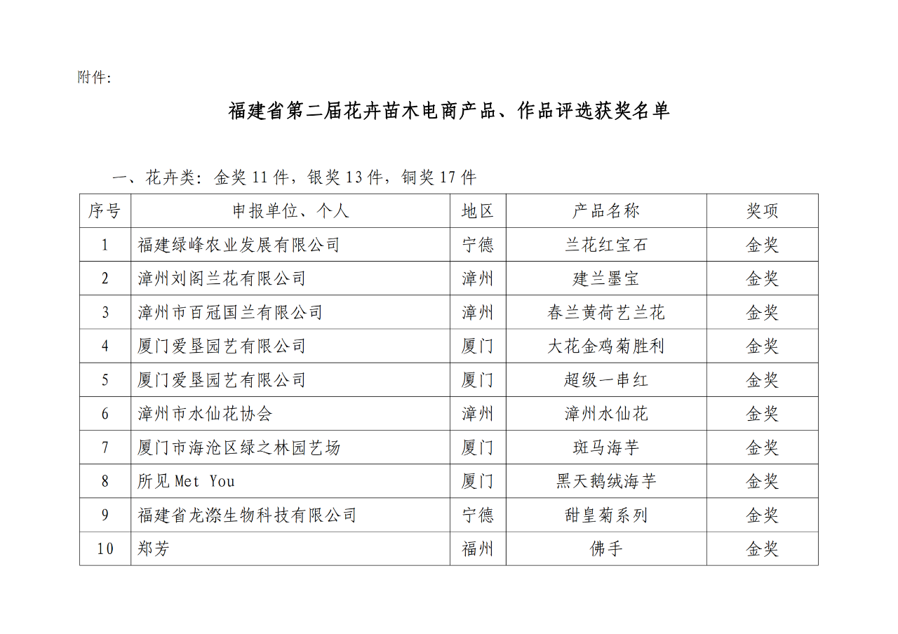 中国·BB贝博艾弗森(股份)有限公司-官方网站
