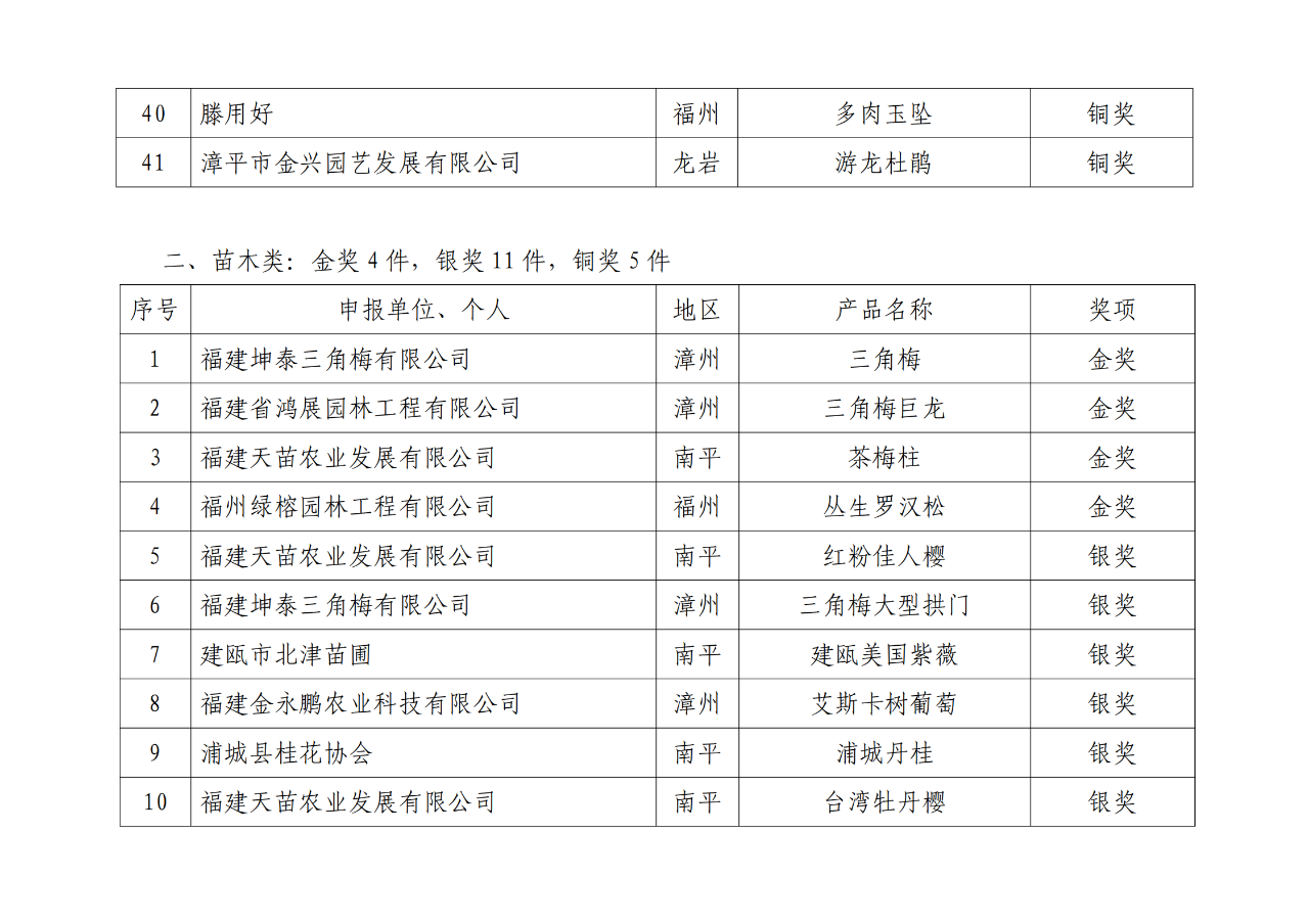 中国·BB贝博艾弗森(股份)有限公司-官方网站