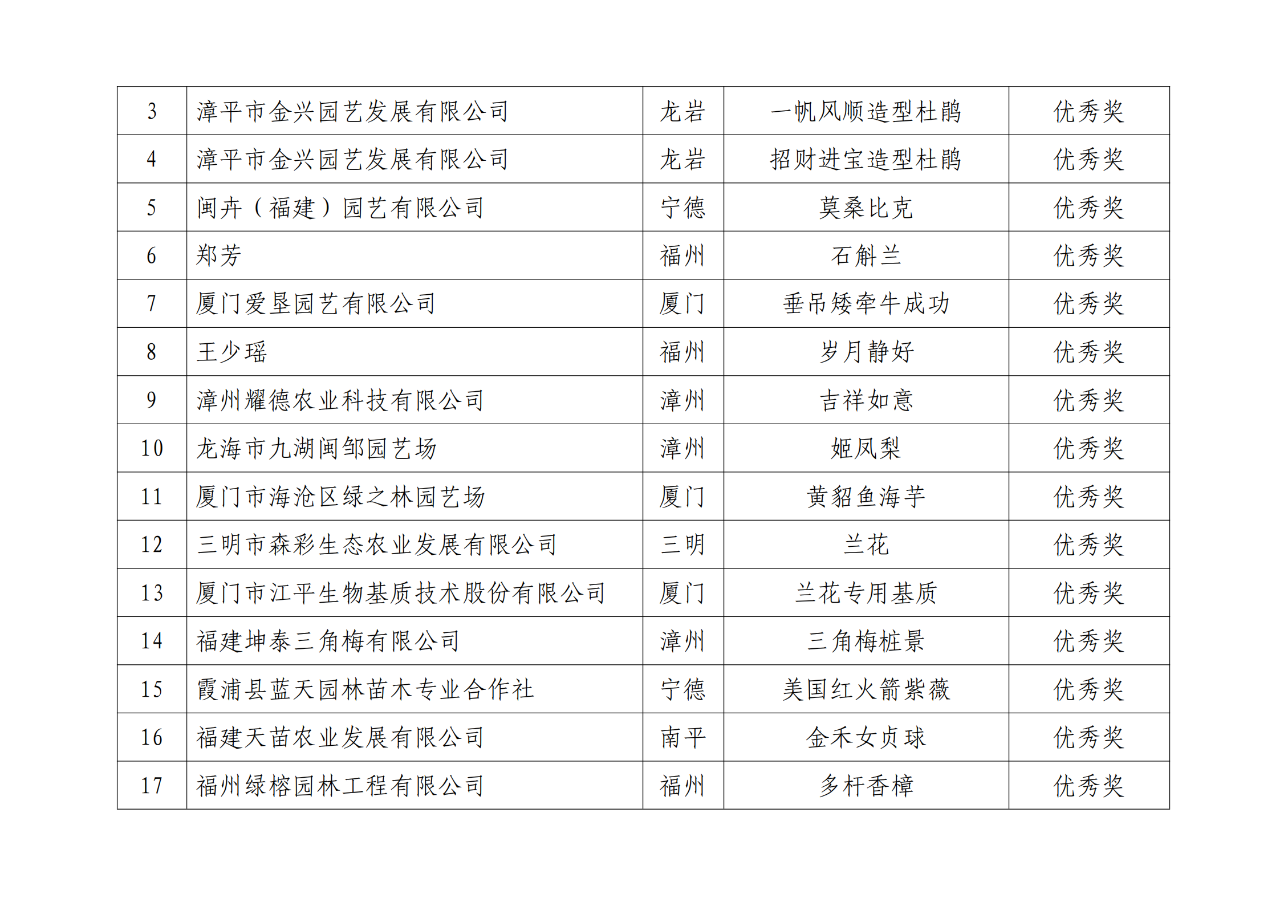 中国·BB贝博艾弗森(股份)有限公司-官方网站