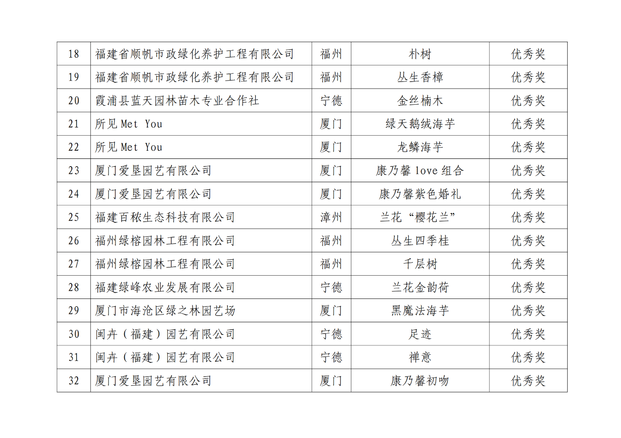 中国·BB贝博艾弗森(股份)有限公司-官方网站