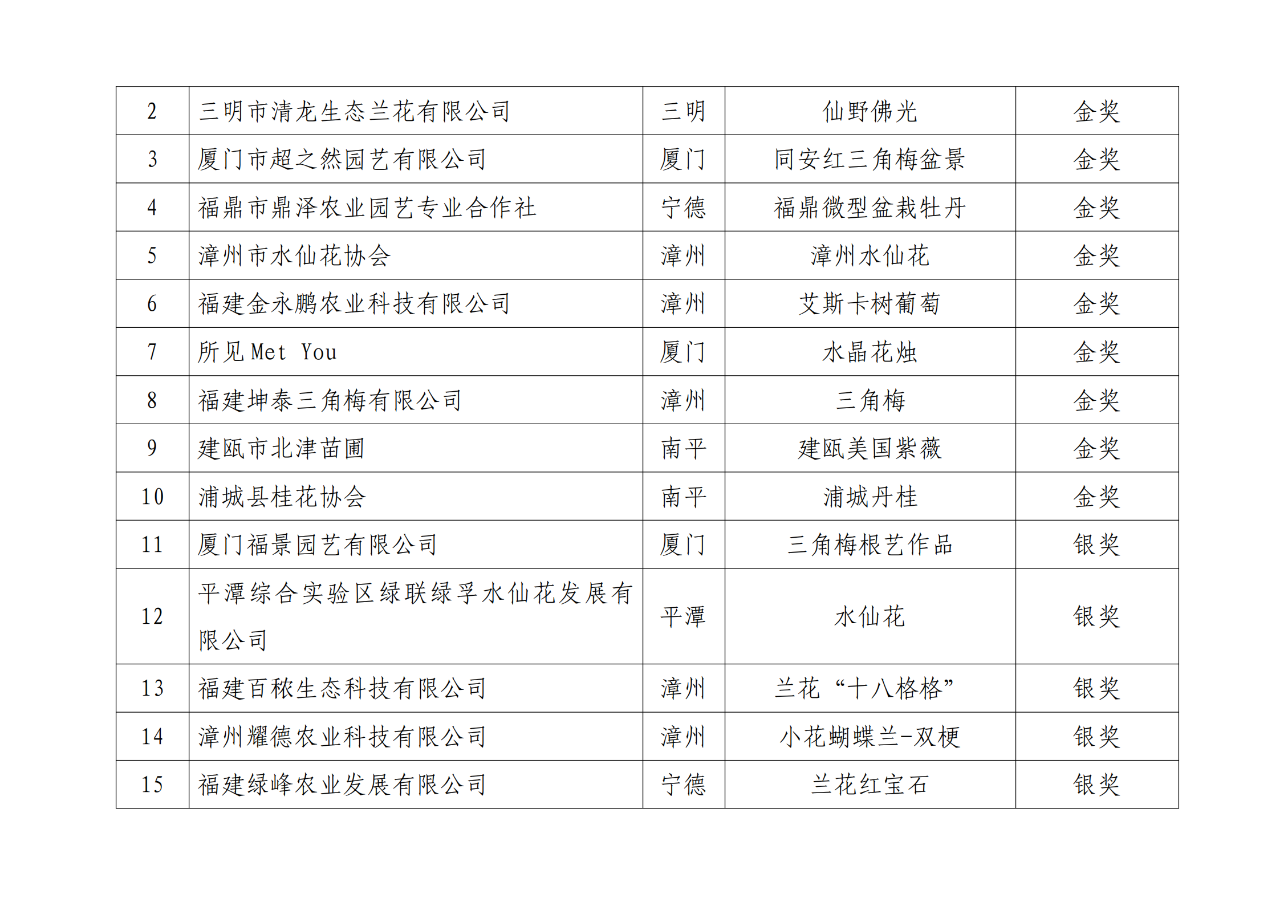 中国·BB贝博艾弗森(股份)有限公司-官方网站